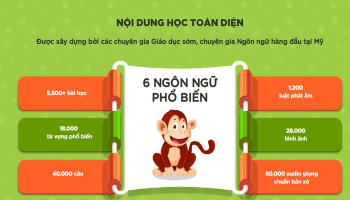 Phần mềm học tiếng Anh cho bé - Monkey Junior