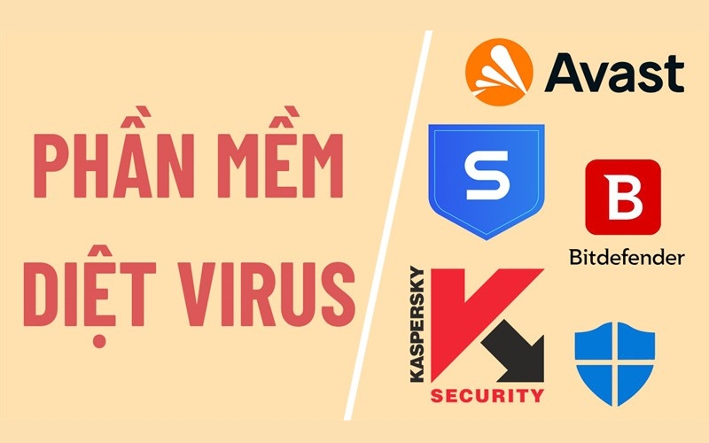 Lựa chọn các phần mềm diệt virus đáng tin cậy 