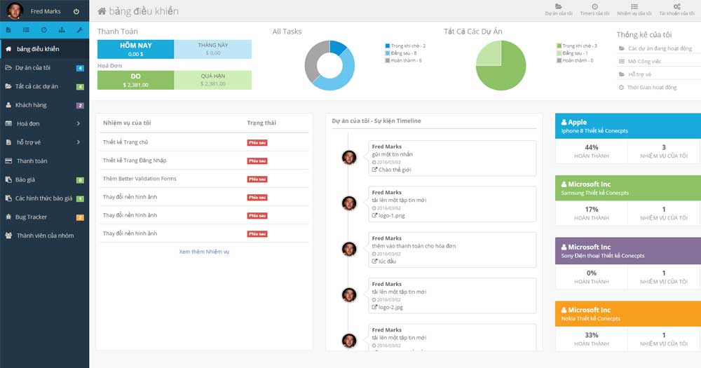 Phần mềm quản lý hỗ trợ dự án hoàn thành nhanh chóng