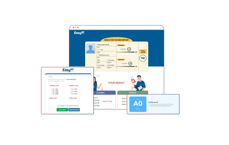 phần mềm Easy Edu