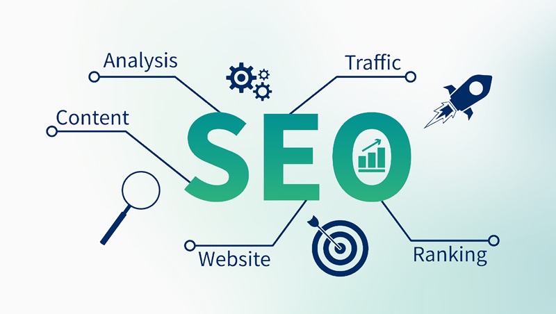 Mục tiêu và chiến lược SEO