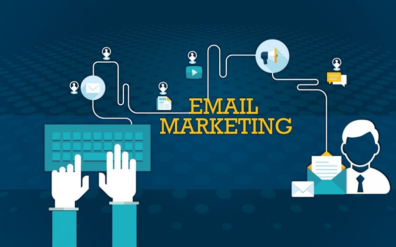 hình thức Email marketing